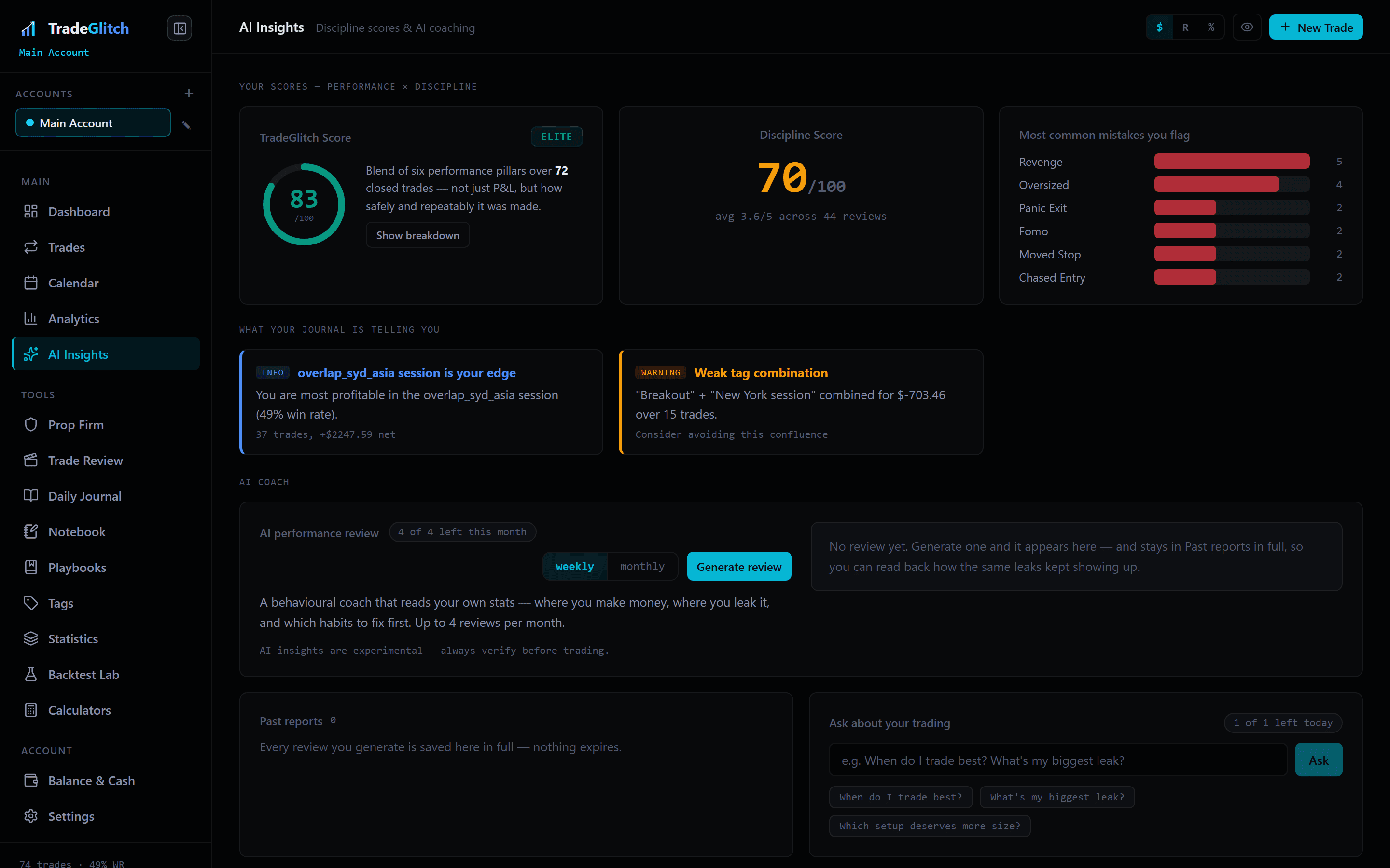 Turn repeated mistakes into rules you can track. in TradeGlitch